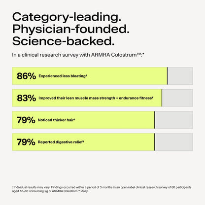 ARMRA Colostrum Powder